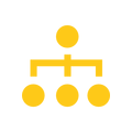 Salesforce Pardot & FSL